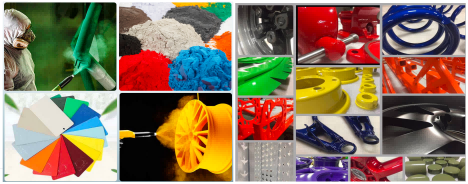 Application of functional additives