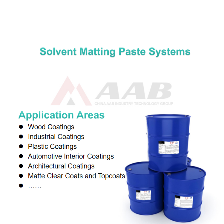 Dispersant for matting agent in solventborne coating